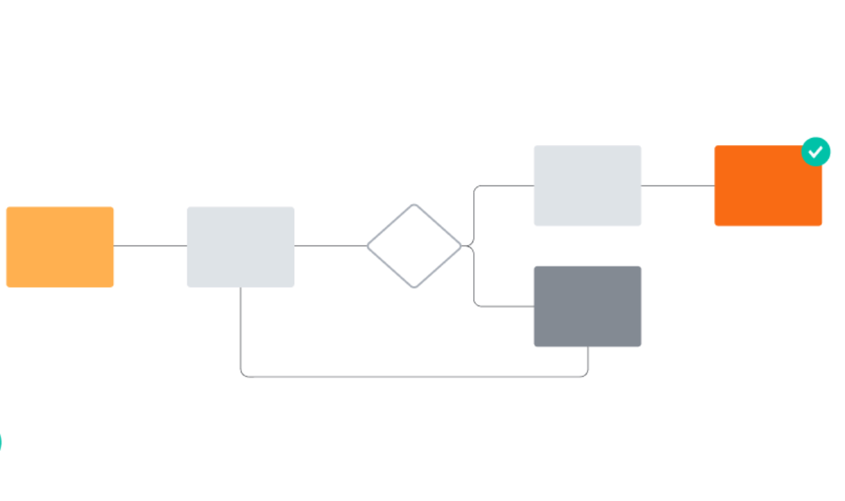New Ideogram Features